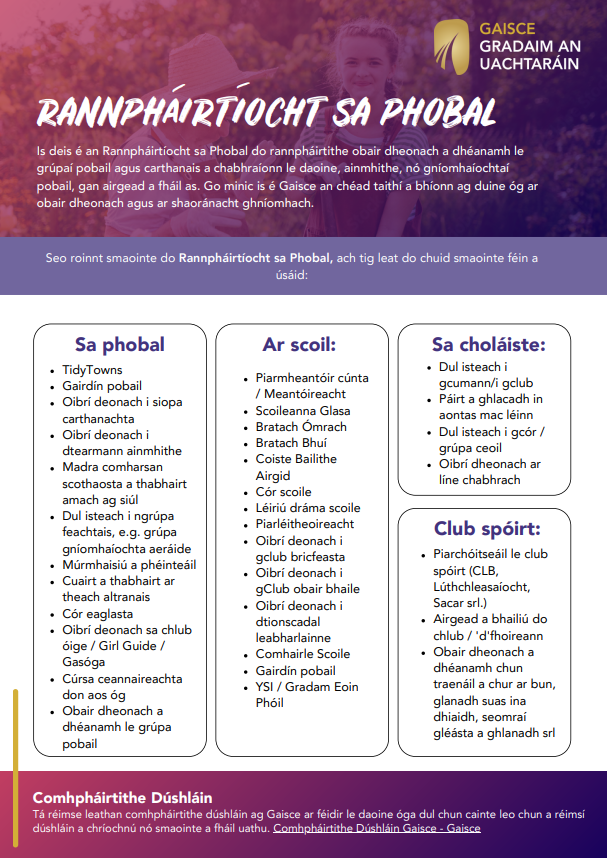 Rannpháirtíocht sa Phobal